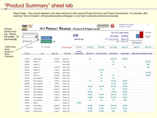 “Product Summary” sheet tab
THEN Press
Show
Actuals or
Show
Forecasts
Report Notes: This product selected in this report will drive 2 other reports (Project Summary and Project Components). For example, after
selecting “Show Forecasts”, all forecasted projects will appear in next report comparing forecasts and actuals.
Choose
product from
List. Report
will update
automatically
.
 