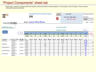 “Project Components” sheet tab
Report Notes: Project List dropdown will fill with projects currently forecasted for Product Selected. In this example, it was IRT projects. Each component
is listed with forecasts and actuals.
 