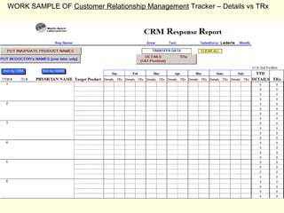 WORK SAMPLE OF Customer Relationship Management Tracker – Details vs TRx
 