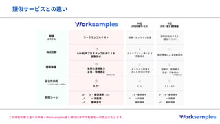 Worksamplesサービス紹介資料.pdf