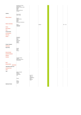 Breadboards & Knifes
Enamel ware
Gadgets & Mothers helps
Moulds
Plastic
Pyrex
Oven-to-table ware
Strtoage
Lighting
Ceilin & Floor
Desk & Table
Military & Navel
Badges
Caps & Helmets
Medals
Miitary
Naval
Publications & Ephemera
Modern Technology
Radios Bakelite 20's - 70's
Telephones
Televisions
Money
Money Boxes
Pens
Purfume boxes
Pez Dispensers
Postcards
Posters
Advertising
Exhibition
Film
Health
Rock & Pop
Sporting
Travel
Wartime
Powder Compacts
Railwayana
Rock & Pop
Guitars
Beatles
Elvis
Records
Rocks & Fossils
Scientific & Medical
Shipping
Smoking
Cigarette packets
Lighters
Match books & Boxes
Miscellaneuos
Sport
Stainless Steel
Homewares
Teddy Bears & Soft Toys
telephone Cards
Tools
Toys
Battery operated
Britains
Clockwork
Construction
Cult Animation
Film
Television
Miscellaneuos
Diecast Corgi
Matchbox
Dinky
Ganes
Puppets
Tri-Ang
Trains
Watches & Clocks
 