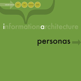 informationarchitecture
}malcolm leyland STUDY THINK COMMUNICATE DELIVER
personas
 