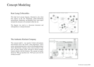 M ARK
ET
IN
G
Concept Model PURCHASING AIDED PURCHASING BUILDING TRUST MARKETING
B U I L D I N G
T RU
ST
Privacy
Policy
Returns
Policy
Easy
Returns
Quality
Policy
Q
Qaulity
Indicator View
Large
Image
About
Us
How to
order
Contact
Us Cancela-
tions
& returns
A I D E D P U R C H A
S I N
G
Email
a
Friend
Email
List
For New
Stock
For
Something
Similar
Ad to
Favorites
List
Hold this
till later
Email my
fav to
me
Press
releases
PAGE GRAPHICS
Promotional & Teaser Visuals
Value Propositions
Category Teasers
PURCHASING
Search
Catego-
ries
Top Level
CONTENT
GIFT
SHOP
CRM
Email
Newsletter
Cross
Selling
Send
as
gift
K I TCH
E
N
RANGES
New Content
About Us
Contemporary
Traditional
Product sheet
pdf download
Contact
UsGallery Find Us
Testimo-
nials
Home Page
Flash Element: Rolling products shots
Trade Protection
Logo + link
Trade Protec-
tion site
INTRO COPY
Lorem ipsum dolor sit amet,
consectetaur adipisicing elit, sed
do eiusmod tempor incididunt ut
labore et dolore magna aliqua.
Ut enim ad minim veniam, quis
nostrud exercitation ullamco
laboris nisi ut aliquip ex ea com-
modo consequat.
authentic Kitchen co Luxury Individual Kitchens
WelcomeToYour New Kitchen
NEFF logo
Gallery
Landing Page
Mapping Site
Email Form New
Page
Main View
2nd View
3rd View
Kitchen
Ranges
View
Our
Gallery
‘Use Our Easy toView Design Finder’
‘and Download printable product sheets’
Please Call 01565 631869
CALLTO ACTION
Concept Modeling
This concept model is very specific. It deals with patterns
and elements such as the clients ‘value proposition’, call to
action, and promotional items, such as downloadable product
sheets. Specifically, it designs a clear route to product, so the
user can make choices easily, and then to discuss product
features directly with the business. The concept was partly
driven by “Why go anywhere else - We’ll give you every bit
of help you need”.
This high level concept diagram, illustrated to the client
four aspects of the site; Purchasing, Aided Purchasing
(promotional), Marketing, and Building Trust. Each aspect
included the elements to be included within the site.
The diagram was used as a discussion document and
subsequently as a design document.
Kate Laing Collectables
© Malcolm Leyland 2009
The Authentic Kitchen Company
 