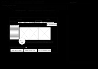 Wire Frame 		 KATE LAING COLLECTABLES/VINTAGE WEBSITE Version: 1 (10.09.08)
Branding
Global Navigation
Search
Contact UsAbout Us How to order Quality policy Privacy policy Returns policy
Categories Top Level
GIFT SHOP a unique place to find that unusual gift
Gift Shop Landing Page		
GIFT SHOP a unique place to find that unusual giftValue Proposition
Email this to a friend Create Favorite Lists Wait for something similar
Tools (how this site can help you) 5
Send As
Gift
Lorem ipsum dolor sit amet, consectetaur adipisicing elit, sed do eius-
mod tempor incididunt ut labore et dolore magna aliqua. Ut enim ad
0123450678910
 