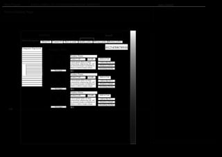 Wire Frame 		 KATE LAING COLLECTABLES/VINTAGE WEBSITE Version: 1 (10.09.08)
Branding
Global Navigation
Search
Contact UsAbout Us How to order Quality policy Privacy policy Returns policy
Categories Top Level
fold
Category Title
Product Display Page	
Scroll
0123450678910
Product Name
Lorem ipsum dolor sit amet,
consectetaur adipisicing elit, sed
do eiusmod tempor incididunt ut
labore et dolore magna aliqua
Product Code £35.00 Add to Cart
Add to My Fav’s
Email to a friend
Q 1
Something Similar
View larger
Product Name
Lorem ipsum dolor sit amet,
consectetaur adipisicing elit, sed
do eiusmod tempor incididunt ut
labore et dolore magna aliqua
Product Code £35.00 Add to Cart
Add to My Fav’s
Email to a friend
Q 1
Something Similar
View larger
Product Name
Lorem ipsum dolor sit amet,
consectetaur adipisicing elit, sed
do eiusmod tempor incididunt ut
labore et dolore magna aliqua
Product Code £35.00 Add to Cart
Add to My Fav’s
Email to a friend
Q 1
Something Similar
View larger
 