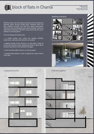 adaptive design
vertical core
trasformable furniture
tranformable facade
block of flats in Chania
With this project, we want to give a solution to the contemporary
dwelling needs, through simple space, flexibility which can
host multiple functions and add new spatial parameters.
Therefore, what we designed was a block of dwells, which can
afford house-sharing or families’ living whilst host the users’
hobbies or working places.
The main design principles were:
> a united vertical core, where the sanitary facilities,
washrooms, staircases and elevator are located.
> adaptive design of the structure, as wall layers, made up
of pre-cast concrete strips, stacked unevenly to allow stairs,
furniture and floors to be inserted to the gaps.
> smart transformable furniture, for saving space
> transformable façade in order to display the unique interior
of the flats
longitudinal section transverse section
dwelling scenarios
multifunctionallayeredwall
tailoring studio
 