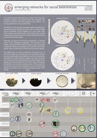 Τhe concept could be described as an urban “mixer” that stirs
buildings, materials and people, blends them together with
a taste of economic crisis and produces a new mixture – an
emerging network for social awareness.
The footprint of this process constitutes spatial inscriptions on
enclosed and open spaces that used to be in a state of blight
and are designed to work together as a new urban code.
These spaces host facilities which were chosen from a social
research about Chania city which involved with questionnaires
and interviews of the citizens.
Following a scenario of community participation, we utilised
some of the abandoned properties. The procedure was
initially confined to FIVE of these locations which are already
in operation. Research and design was conducted in all scales:
spatial, urban, architectural, construction and product design.
The signed plan for these properties involved the use of
structures made from everyday low-cost, recyclable materials
such as wooden pallets and scaffolds, which were innovatively
assembled to create aesthetical appeal. No major structural
work was done to the existing building. Subtle changes to the
facades and transformation of the interior layout and design
turned them into community activity centers. This operation is
formed by its users and it is ephemeral, low-cost and always
adaptive, according to the constantly changing needs of the
society.
emerging networks
existing networks demands of social groups
city’s model 1:5000 inactive spaces emerging networks installation of the model
common materials | innovative designcommon materials | innovative design
individual
w o r k t o p s
sunshades
equipment
urban voids
social research
spatial design
product designSPATIAL INSCRIPTIONS | STAGE 5
emerging networks for social awarenesss
I N T E R V I E W S S C E N A R I O
 