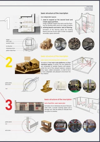 1
2
basic structure of the inscription
basic structure of the inscription
basic structure of the inscription
two independent spaces
open space and existing shell combination
lack of partition, open space plan
1.
2.
need to expand on the second level and
create space partition
formation of two main route platforms and four
individual spaces of activity. the two platforms
are composed of wooden beams and planks,
while the rest of the utilised material, contains
tires, ropes, rubber and plastic, in order to form
a more adaptable and pleasant enviroment for
the children
formation of an individual structure that pro-
vides both a private working space and a
storage unit, with the ability to relocate from
one place to another.
existing beams and stairs, lack of flooring
single scaffolds support the stairs and the floor-
ing, the dividing walls which are made of pallets
formation of the flooring above the existing
beams and use of wire rope in order to suspend
secondary space elements
spigot
wide rope
wooden frame
turnbuckle
clamping screw
pallet-made floor
pallet plank
set screw
nut
pallet plank
nut
set screw
urban voids
social research
spatial design
product design
 