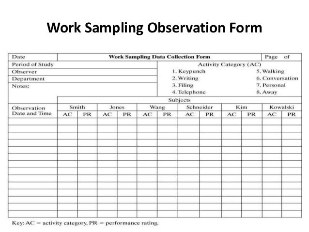 work sampling 22 638 jpg cb 1426262463 time sampling observation form