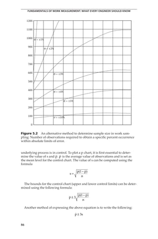 Work sampling | PDF