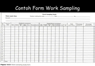 Contoh Form Work Sampling
 