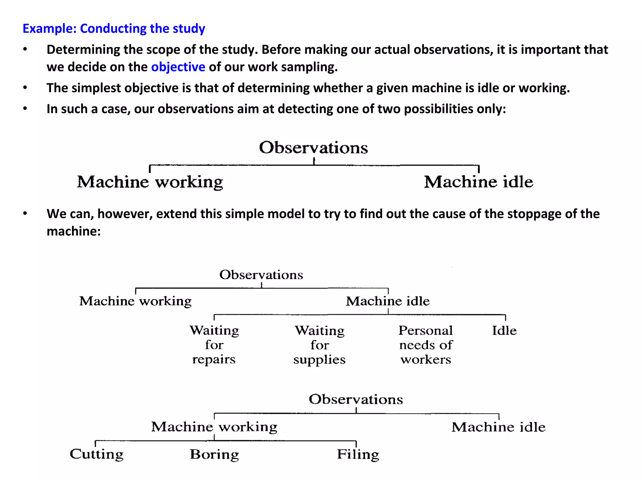 Example: Conducting the study
• Determining the scope of the study. Before making our actual observations, it is important that
we decide on the objective of our work sampling.
• The simplest objective is that of determining whether a given machine is idle or working.
• In such a case, our observations aim at detecting one of two possibilities only:
• We can, however, extend this simple model to try to find out the cause of the stoppage of the
machine:
 