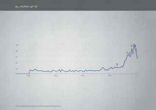 42




Kontakt



quäntchen + glück ist eine Agentur für
Online-Kommunikation in Darmstadt.

Kersten A. Riechers
kersten.riechers@qundg.de
06151 850 798 3 | 0176 615 222 12
www.quäntchen-und-glück.de
 