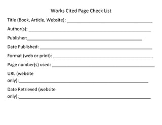 Works Cited Page Check List
Title (Book, Article, Website): ___________________________________
Author(s): __________________________________________________
Publisher:_______________________________________________
Date Published: ______________________________________________
Format (web or print): _________________________________________
Page number(s) used: __________________________________________
URL (website
only):_____________________________________________________
Date Retrieved (website
only):______________________________________________________
 