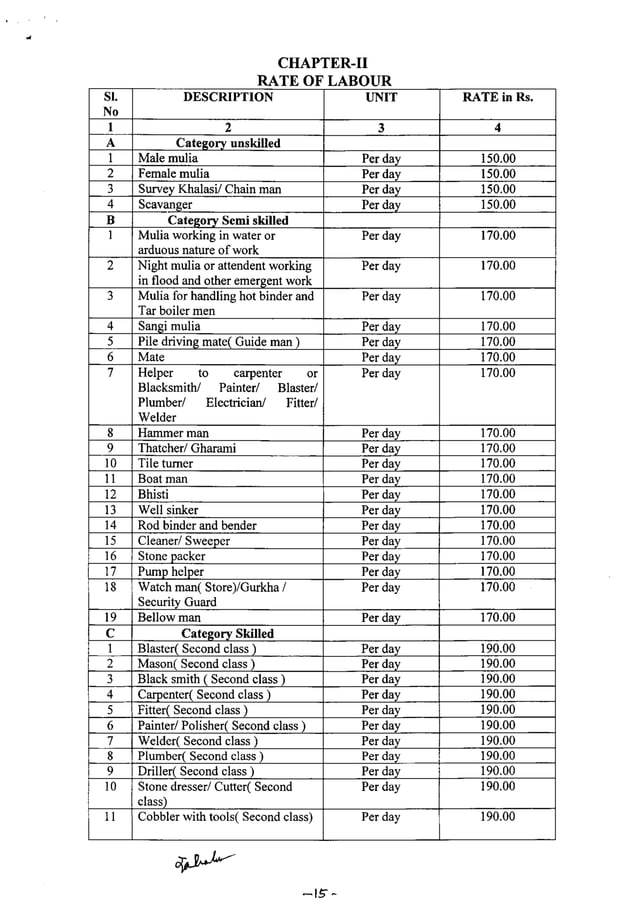 Works department odisha (rate chart 2014) PDF