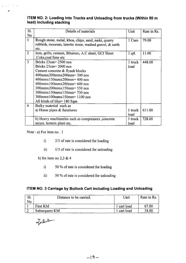 Works department odisha (rate chart 2014)