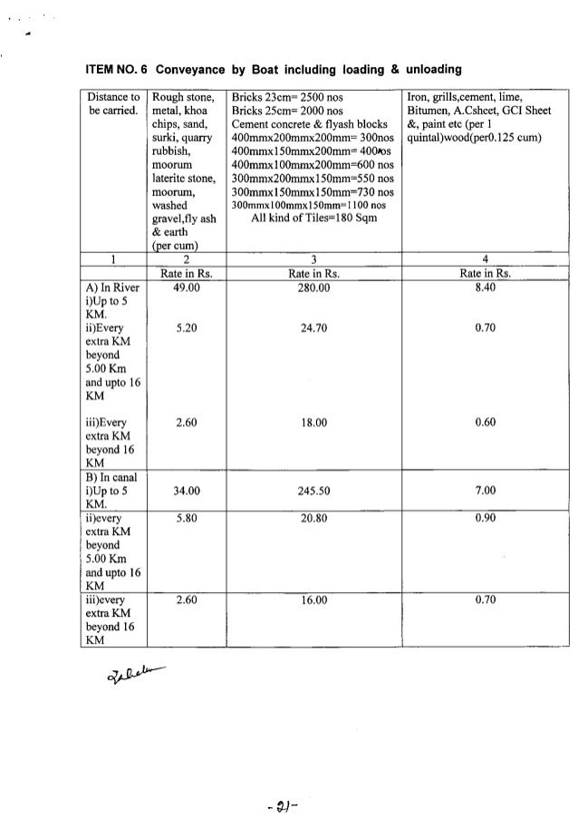 Works department odisha (rate chart 2014)