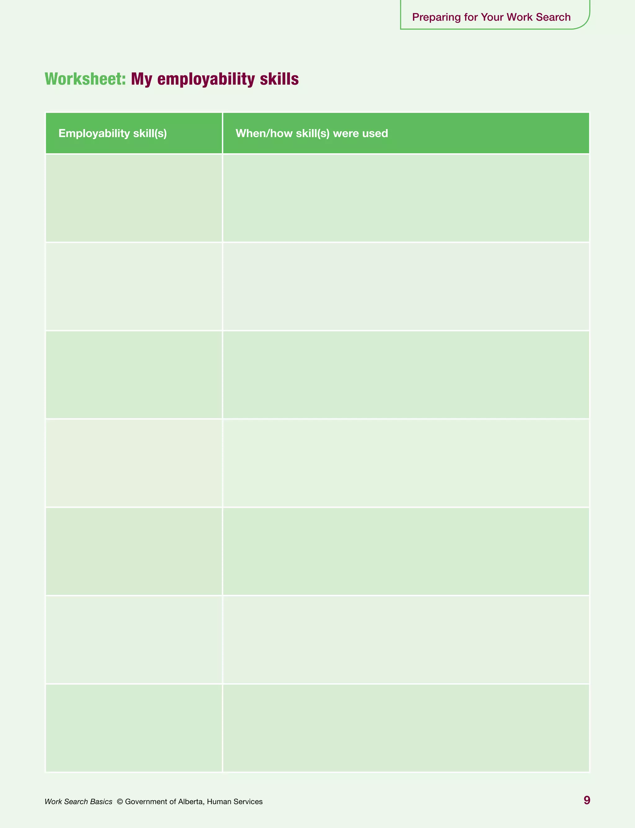 9Work Search Basics © Government of Alberta, Human Services
Preparing for Your Work Search
Employability skill(s) When/how skill(s) were used
Worksheet: My employability skills
 