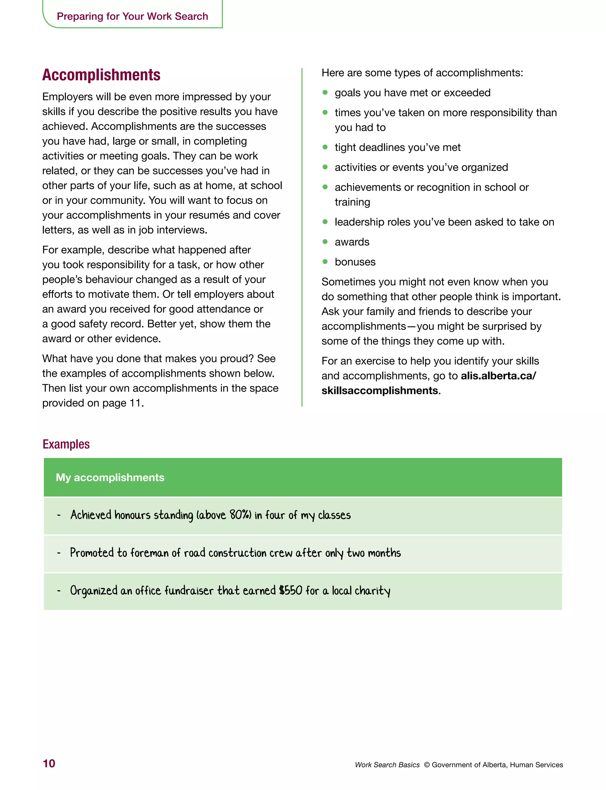 10 Work Search Basics © Government of Alberta, Human Services
Preparing for Your Work Search
Accomplishments
Employers will be even more impressed by your
skills if you describe the positive results you have
achieved. Accomplishments are the successes
you have had, large or small, in completing
activities or meeting goals. They can be work
related, or they can be successes you’ve had in
other parts of your life, such as at home, at school
or in your community. You will want to focus on
your accomplishments in your resumés and cover
letters, as well as in job interviews.
For example, describe what happened after
you took responsibility for a task, or how other
people’s behaviour changed as a result of your
efforts to motivate them. Or tell employers about
an award you received for good attendance or
a good safety record. Better yet, show them the
award or other evidence.
What have you done that makes you proud? See
the examples of accomplishments shown below.
Then list your own accomplishments in the space
provided on page 11.
Here are some types of accomplishments:
•	 goals you have met or exceeded
•	 times you’ve taken on more responsibility than
you had to
•	 tight deadlines you’ve met
•	 activities or events you’ve organized
•	 achievements or recognition in school or
training
•	 leadership roles you’ve been asked to take on
•	 awards
•	 bonuses
Sometimes you might not even know when you
do something that other people think is important.
Ask your family and friends to describe your
accomplishments—you might be surprised by
some of the things they come up with.
For an exercise to help you identify your skills
and accomplishments, go to alis.alberta.ca/
skillsaccomplishments.
Examples
My accomplishments
-	 Achieved honours standing (above 80%) in four of my classes
-	 Promoted to foreman of road construction crew after only two months
-	 Organized an office fundraiser that earned $550 for a local charity
 