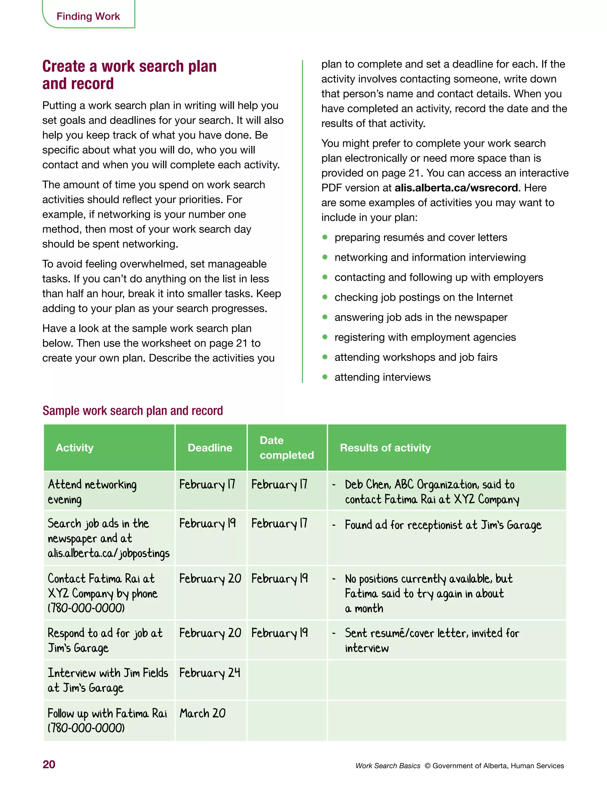 20 Work Search Basics © Government of Alberta, Human Services
Finding Work
Create a work search plan
and record
Putting a work search plan in writing will help you
set goals and deadlines for your search. It will also
help you keep track of what you have done. Be
specific about what you will do, who you will
contact and when you will complete each activity.
The amount of time you spend on work search
activities should reflect your priorities. For
example, if networking is your number one
method, then most of your work search day
should be spent networking.
To avoid feeling overwhelmed, set manageable
tasks. If you can’t do anything on the list in less
than half an hour, break it into smaller tasks. Keep
adding to your plan as your search progresses.
Have a look at the sample work search plan
below. Then use the worksheet on page 21 to
create your own plan. Describe the activities you
Sample work search plan and record
Activity Deadline
Date
completed
Results of activity
Attend networking
evening
February 17 February 17 -	 Deb Chen, ABC Organization, said to
contact Fatima Rai at XYZ Company
Search job ads in the
newspaper and at
alis.alberta.ca/jobpostings
February 19 February 17 -	 Found ad for receptionist at Jim’s Garage
Contact Fatima Rai at
XYZ Company by phone
(780-000-0000)
February 20 February 19 -	 No positions currently available, but
Fatima said to try again in about
a month
Respond to ad for job at
Jim’s Garage
February 20 February 19 -	 Sent resume/cover letter, invited for
interview
Interview with Jim Fields
at Jim’s Garage
February 24
Follow up with Fatima Rai
(780-000-0000)
March 20
plan to complete and set a deadline for each. If the
activity involves contacting someone, write down
that person’s name and contact details. When you
have completed an activity, record the date and the
results of that activity.
You might prefer to complete your work search
plan electronically or need more space than is
provided on page 21. You can access an interactive
PDF version at alis.alberta.ca/wsrecord. Here
are some examples of activities you may want to
include in your plan:
•	 preparing resumés and cover letters
•	 networking and information interviewing
•	 contacting and following up with employers
•	 checking job postings on the Internet
•	 answering job ads in the newspaper
•	 registering with employment agencies
•	 attending workshops and job fairs
•	 attending interviews
 