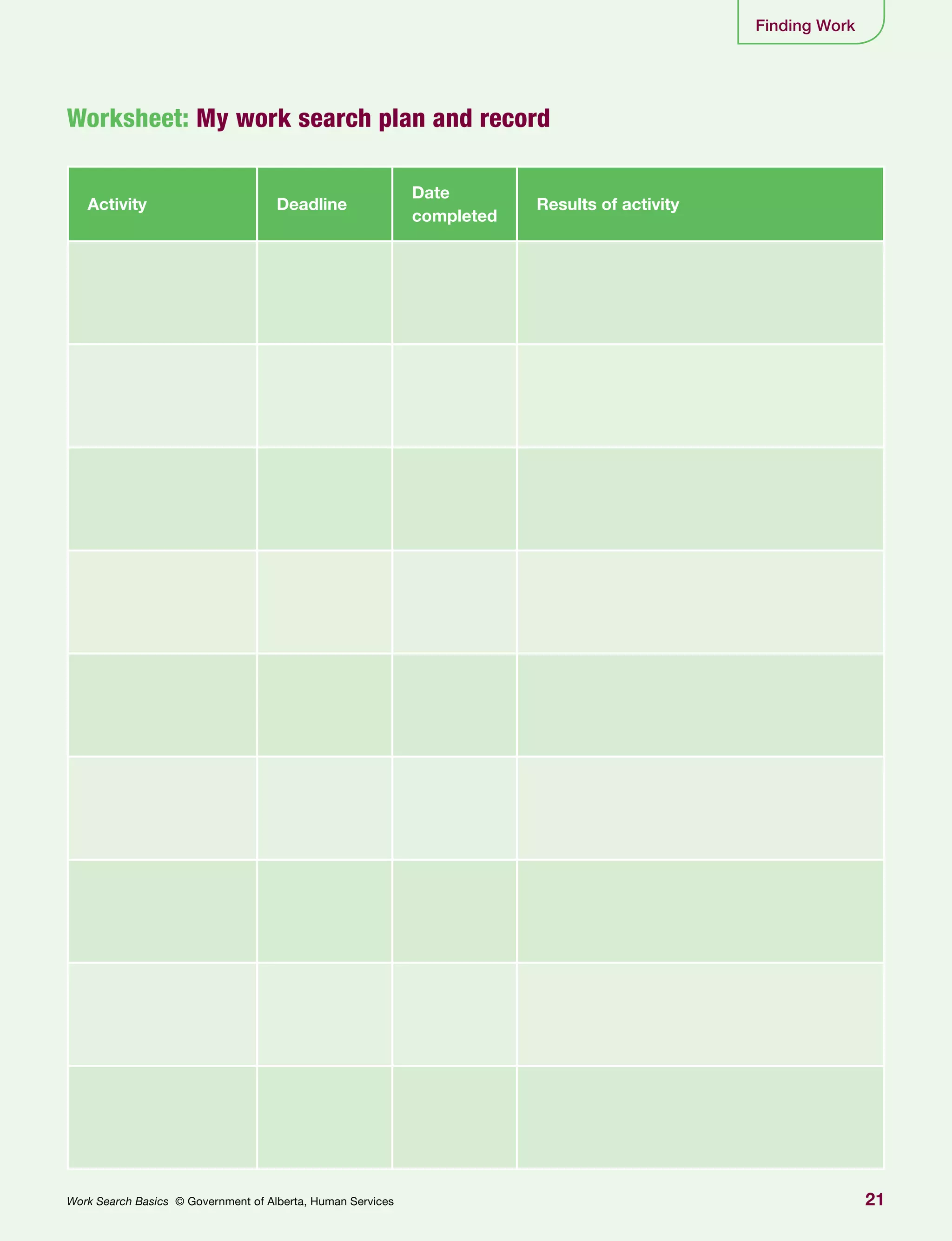 21Work Search Basics © Government of Alberta, Human Services
Finding Work
Activity Deadline
Date
completed
Results of activity
Worksheet: My work search plan and record
 
