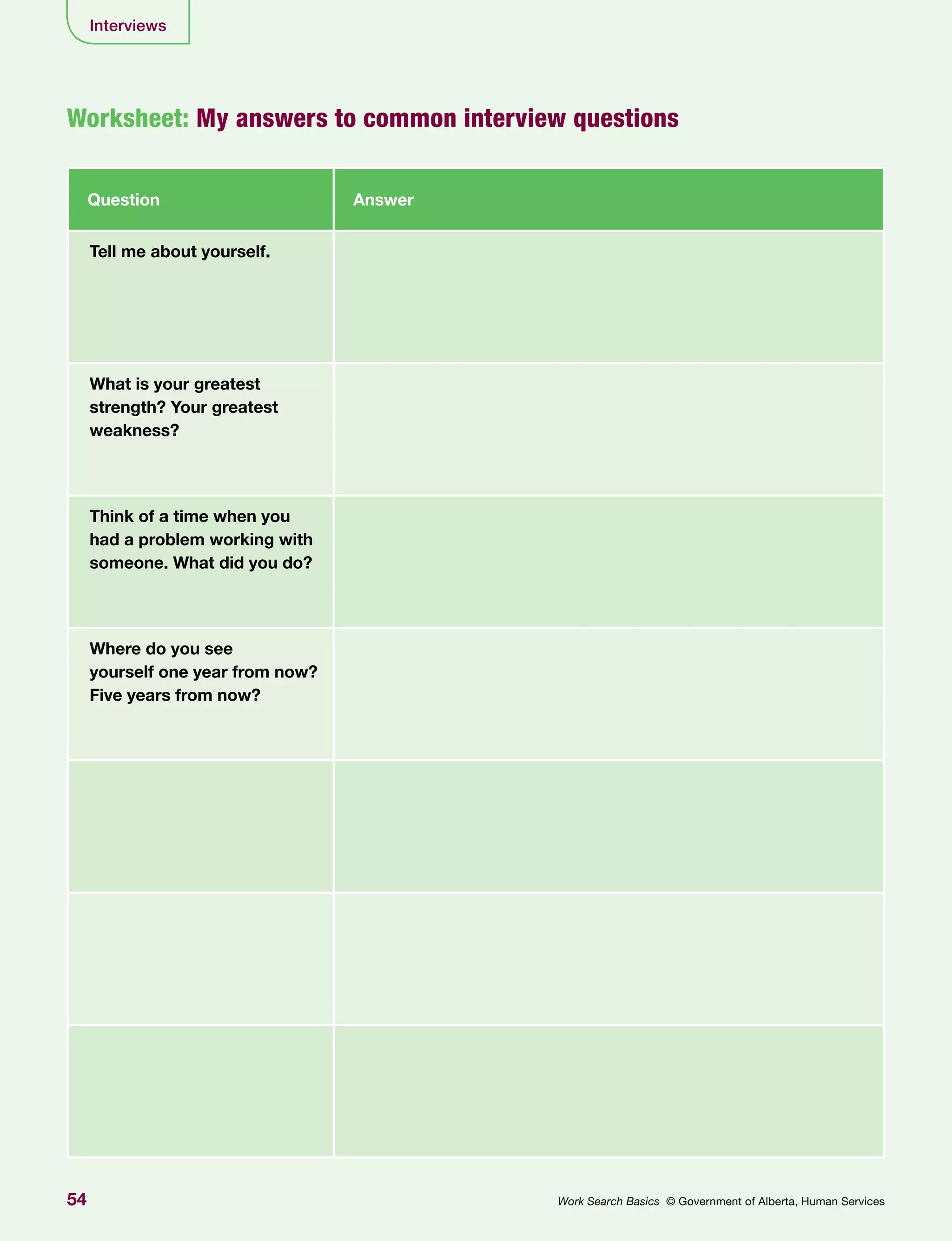 54 Work Search Basics © Government of Alberta, Human Services
Interviews
Question Answer
Tell me about yourself.
What is your greatest
strength? Your greatest
weakness?
Think of a time when you
had a problem working with
someone. What did you do?
Where do you see
yourself one year from now?
Five years from now?
Worksheet: My answers to common interview questions
 