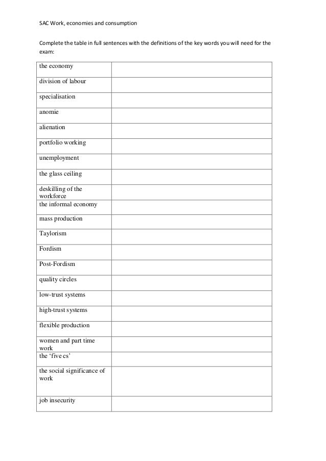 Work seminar activity 3 unemployment