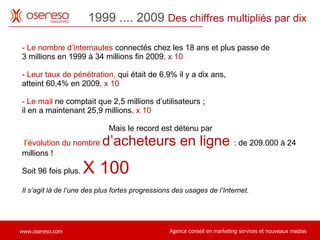 - Le nombre d’internautes  connectés chez les 18 ans et plus passe de  3 millions en 1999 à 34 millions fin 2009.  x 10   - Leur taux de pénétration ,  qui était de 6,9% il y a dix ans,  atteint 60,4% en 2009.  x 10   - Le mail  ne comptait que 2,5 millions d’utilisateurs ;  il en a maintenant 25,9 millions.  x 10   Mais le record est détenu par l’évolution du nombre  d’acheteurs en ligne  : de 209.000 à 24 millions !  Soit 96 fois plus.  X 100 Il s’agit là de l’une des plus fortes progressions des usages de l’Internet. 1999 .... 2009  Des chiffres multipliés par dix 