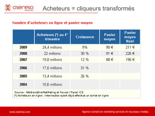 Acheteurs = cliqueurs transformés 
