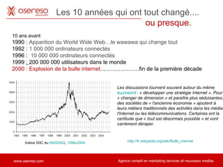 Les 10 années qui ont tout changé.... ou presque. 10 ans avant  1990 :  Apparition du World Wide Web…le wawawa qui change tout 1992 :  1 000 000 ordinateurs connectés 1996 :  10 000 000 ordinateurs connectés 1999  :  200 000 000 utilisateurs dans le monde  2000 : Explosion de la bulle internet …………………fin de la première décade Indice IXIC du  NASDAQ ,  1994 - 2004 Les discussions tournent souvent autour du même  buzzword   : « développer une stratégie Internet ». Pour « changer de dimension » et paraître plus séduisantes, des sociétés de « l'ancienne économie » ajoutent à leurs métiers traditionnels des activités dans les média, l'Internet ou les télécommunications. Certaines ont la certitude que « tout est désormais possible » et vont carrément déraper. http://fr.wikipedia.org/wiki/Bulle_internet 