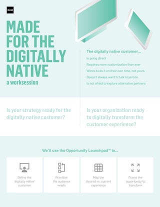MADE
FORTHE
DIGITALLY
NATIVEaworksession
The digitally native customer...
We’ll use the Opportunity Launchpad™ to...
Is your strategy ready for the
digitally native customer?
Is your organization ready
to digitally transform the
customer experience?
Deﬁne the
‘digitally native’
customer
Prioritize
the audience
needs
Map the
desired vs. current
experience
Frame the
opportunity to
transform
Is going direct
Requires more customization than ever
Wants to do it on their own time, not yours
Doesn’t always want to talk in person
Is not afraid to explore alternative partners
 