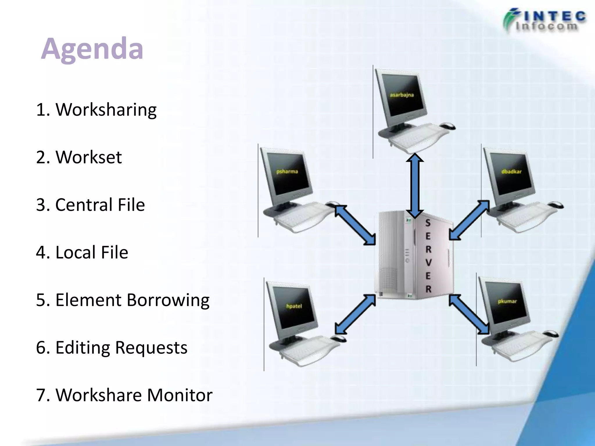 Agenda
1. Worksharing

2. Workset

3. Central File

4. Local File

5. Element Borrowing

6. Editing Requests

7. Workshare Monitor
 