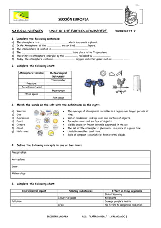 SECCIÓN EUROPEA
SECCIÓN EUROPEA I.E.S. “CAÑADA REAL” ( VALMOJADO )
NATURAL SCIENCES UNIT 8: THE EARTH’S ATMOSPHERE WORKSHEET 2
1. Complete the following sentences:
a) The atmosphere is a ...................... .......................which surrounds a planet.
b) In the Atmosphere of the ........................ we can find ....................layers.
c) The Ozonosphere is located in ...........................................................
d) The ........................................... ........................................ take place in the Troposphere.
e) The primitive atmosphere emerged by the ...................... released by .............................
f) Today, the atmosphere contains ..................................., oxygen and other gases such as .................. .........
2. Complete the following chart:
Atmospheric variable Meteorological
instrument
Thermometer
Pressure
Direction of wind
Hygrograph
Wind speed
Rain gauge
3. Match the words on the left with the definitions on the right:
a) Weather
b) Dew
c) Depression
d) Frost
e) Climate
f) Cloud
g) Hailstones
 The average of atmospheric variables in a region over longer periods of
time.
 Water condensed in drops over cool surface of objects.
 Ice water over cool surface of objects.
 Visible drops or frozen crystals suspended in the air.
 The set of the atmospheric phenomena in a place at a given time.
 Unstable weather conditions.
 Balls of compact ice which fall from stormy clouds.
4. Define the following concepts in one or two lines:
Precipitation
Anticyclone
Snow
Meteorology
5. Complete the following chart:
Environmental impact Polluting substances Effect on living organisms
Global Warming
Industrial gases Kill plants
Pollution Damage people’s health
CFCs No filters to dangerous radiation
 