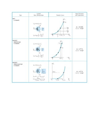 applied electronics worksheetworksheet.docx