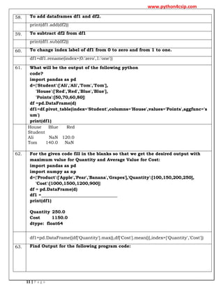 Worksheet - python Pandas numerical py pdf | PDF
