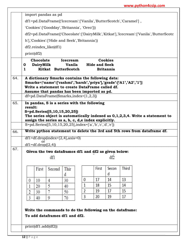 Worksheet - python Pandas numerical py pdf | PDF