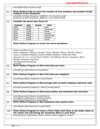 Worksheet - python Pandas numerical py pdf | PDF