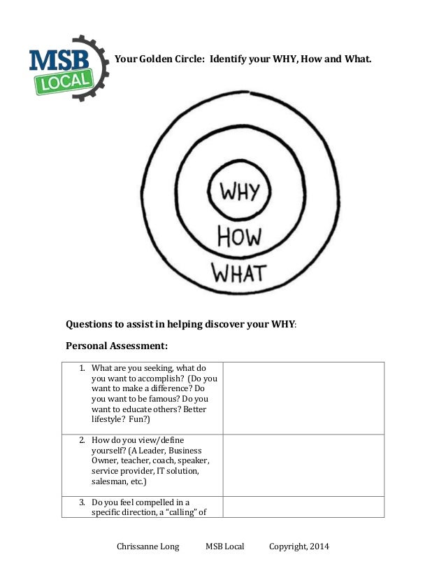 Worksheet The Social Media Mindset Tapping Into Why It