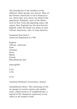 The distribution of the members of the
different ethnic groups was uneven. Most of
the German Americans lived in Pennsylva-
nia, where they were about one-third of the
population. Similarly, most of the Dutch
were in New York and adjoining states. By
region, New England was the most heavily
English, while the South was home to most
African Americans, who, in some districts,
Estimated Non-Native
American Population in 1790
English
African. American
Irish
Germans
Scots
Dutch
French
Miscellaneous and
unassignftd
6.5%
2,5%
9,7%
Amedcan His|0iieal Association, Annual
outnumbered whites. This clustering of eth-
nic groups in certain regions and smaller
areas, called enclaves or neighborhoods, is
typical of the immigrant experience every-
where in the modern world.
 