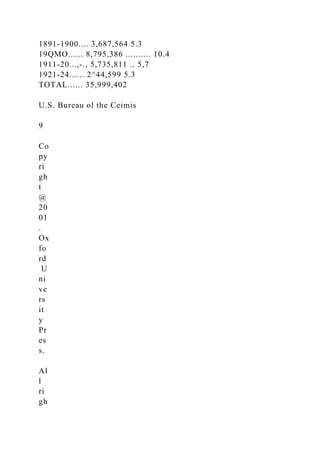 1891-1900.... 3,687,564 5.3
19QMO...... 8,795,386 .......... 10.4
1911-20...,-., 5,735,811 .. 5,7
1921-24...... 2^44,599 5.3
TOTAL...... 35,999,402
U.S. Bureau ol the Ceimis
9
Co
py
ri
gh
t
@
20
01
.
Ox
fo
rd
U
ni
ve
rs
it
y
Pr
es
s.
Al
l
ri
gh
 