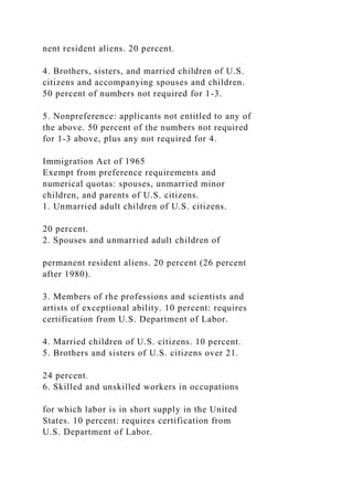 nent resident aliens. 20 percent.
4. Brothers, sisters, and married children of U.S.
citizens and accompanying spouses and children.
50 percent of numbers not required for 1-3.
5. Nonpreference: applicants not entitled to any of
the above. 50 percent of the numbers not required
for 1-3 above, plus any not required for 4.
Immigration Act of 1965
Exempt from preference requirements and
numerical quotas: spouses, unmarried minor
children, and parents of U.S. citizens.
1. Unmarried adult children of U.S. citizens.
20 percent.
2. Spouses and unmarried adult children of
permanent resident aliens. 20 percent (26 percent
after 1980).
3. Members of rhe professions and scientists and
artists of exceptional ability. 10 percent: requires
certification from U.S. Department of Labor.
4. Married children of U.S. citizens. 10 percent.
5. Brothers and sisters of U.S. citizens over 21.
24 percent.
6. Skilled and unskilled workers in occupations
for which labor is in short supply in the United
States. 10 percent: requires certification from
U.S. Department of Labor.
 