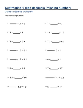 Subtracting 1-digit decimals (missing number)
Grade 4 Decimals Worksheet
Find the missing numbers:
1)
– 1.1 = 0 2)
7 – = 5.3
3)
8 – = 8 4)
1.8 – = 1.3
5)
1 – = 0.9 6)
7.2 – = 6.2
7)
– 1.5 = 0.1 8)
– 0 = 1
9)
– 1.8 = 3.2 10)
4 – = 2.1
11)
9 – = 7.6 12)
7 – = 5.7
13)
1.4 – = 0.6 14)
– 1.7 = 0.3
15)
– 1.8 = 1.9 16)
5 – = 4.4
 