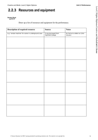 Creative and Media: Level 2 Higher Diploma                                                                                                  Unit 2: Performance




                                                                                                                                                                  Level 2 Higher Diploma Creative and MediaUnit 1: Scene
2.2.3 Resources and equipment
Student Book
   pp 60–67

                     Draw up a list of resources and equipment for the performance.


Description of required resource                                              Source                                        Notes
e.g. ‘smoke machine’ for scene in underground cave                            To be borrowed from                           Mr Ferris to collect on 23rd
                                                                              Highfield College                             January




    © Pearson Education Ltd 2008. Copying permitted for purchasing institution only. This material is not copyright free.                                    1
 