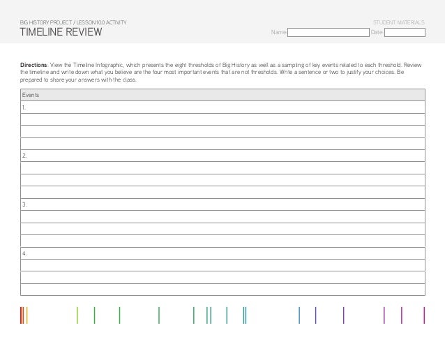 Lesson 10.0 Activity: Timeline Review