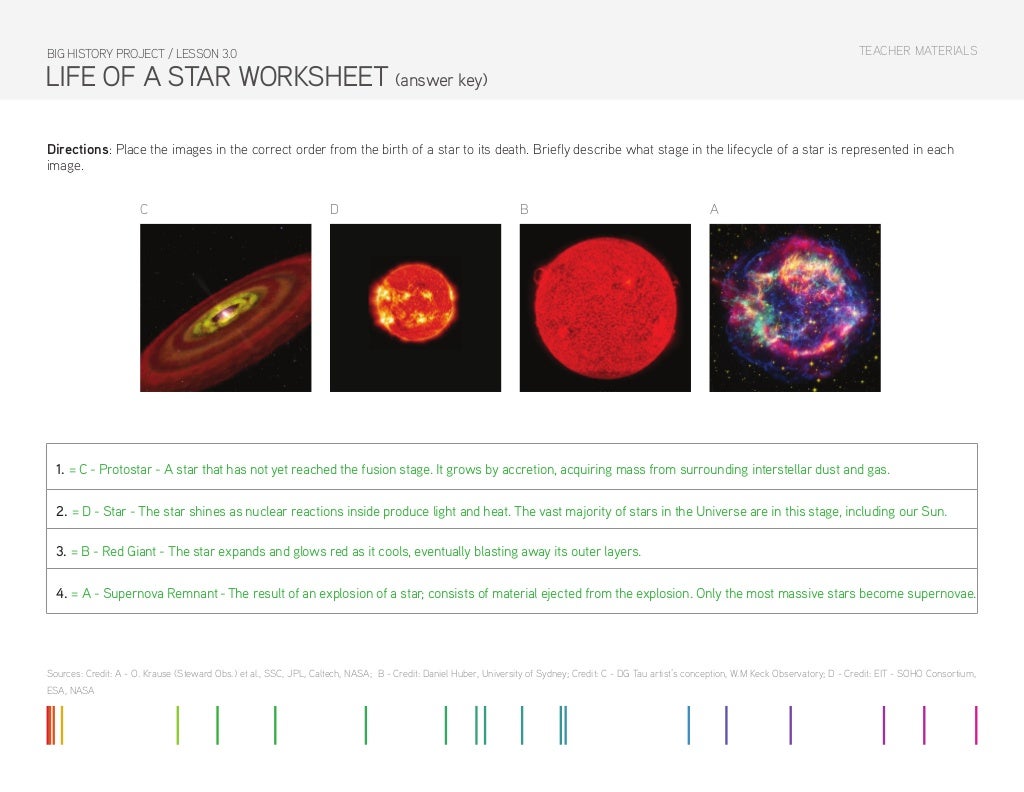 3.0 The Life of a Star
