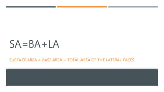 SA=BA+LA
SURFACE AREA = BASE AREA + TOTAL AREA OF THE LATERAL FACES
 