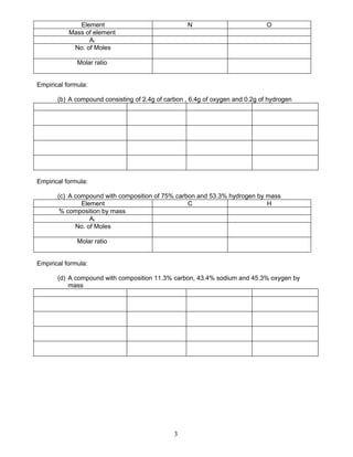 Worksheet 9.6 Empirical And Molecular Formula | DOC