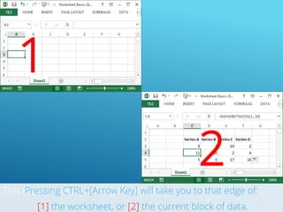 Worksheet Basics & Navigation - Excel 2013 Tutorial | PDF