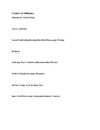 Centers of Influence
Educational: School/College
Career: Job/Clubs
Social: Pool/Bowling/Shooting/Hike/Bike/Photography/Writing
Religious:
Gathering Places: Park/Beach/Restaurant/Bar/Theatre/
Media: TV/Radio/Newspaper/Magazine
On-Line Groups & Networking Sites:
Inner Circle/Professional relationships/Industry Contacts:
 