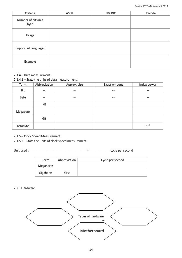 essay about tennis youth unemployment